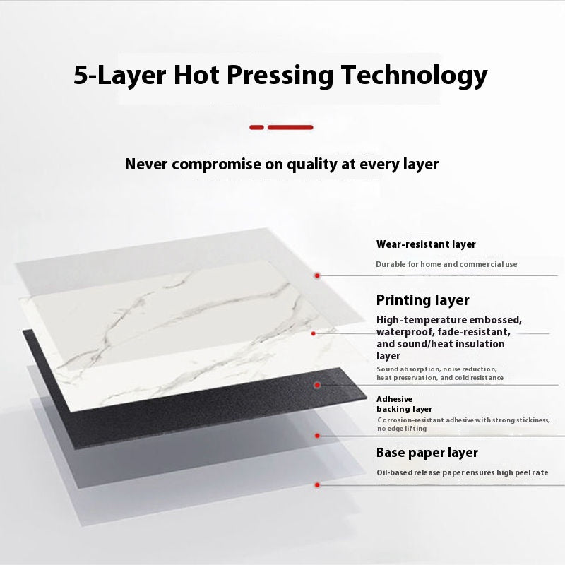 QUOROY Pro-Shield PVC Flooring - Heavy Duty Waterproof Series